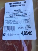 Assortiment de charcuteries