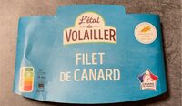 Filet de canard