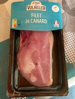 Filet de canard