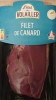 Filet de canard