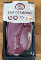 Filet de canard