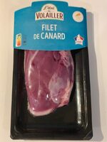 Filet de canard