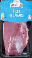 Filet de canard
