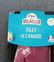 Filet de canard