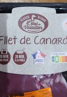 Filet de canard