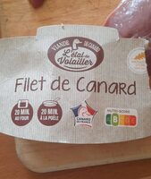 Filet de canard