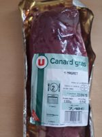 Magret canard