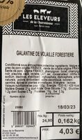 Galantine de volaille forestière