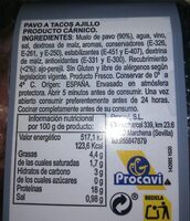 Pavo a tacos ajillo