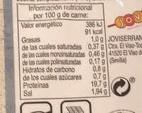 Pichos de pollo