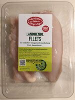 Landhendl Filets