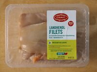 Landhendl Filets