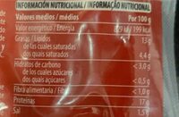 Codillo de cerdo