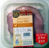 British Chicken Breast Fillets