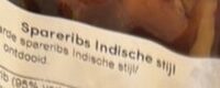 Spareribs indische stijl