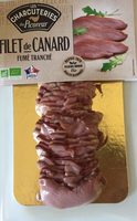 Filet de canard