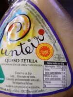 Queso tetilla