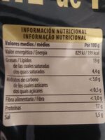 Codillo de cerdo