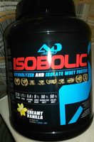 Whey Isobolic