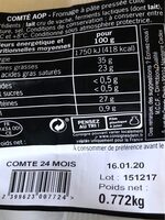 Comte aop