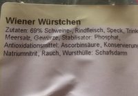Wiener wurstché