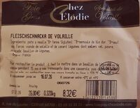Fleischschnacka de volaille
