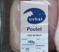 Filet de poulet