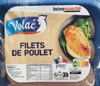 Filet de poulet