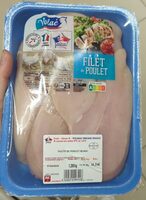 Filet de poulet