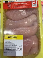 Blancs de poulet