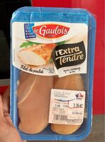 Filet de poulet