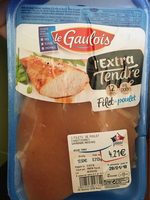 Filet de poulet