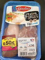 Filets de poulet