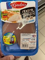 Filets de Poulet