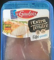 Filets de Poulet