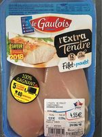 Filets de Poulet