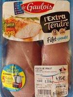 Filets de Poulet