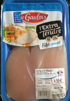 Filets de poulet