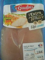 Filet de poulet
