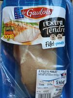 Filet de poulet