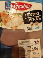 Filet de poulet