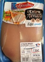 Filet de poulet