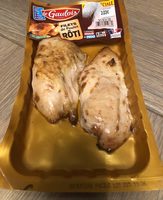 Filet de pouler roti