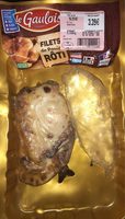 Filets de poulet roti