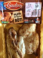 Filet de poulet rôti