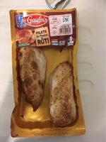 Filet de poulet roti
