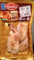 Filets de Poulet Rôti
