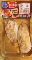 Filets de poulet