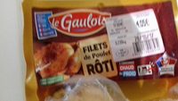 Filets de poulet rôti