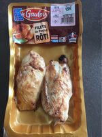 Filets de poulet rôti